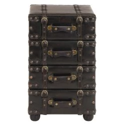 Best reviews of 😉 28" Black Faux Leather Traditional Chest by Ivory and Iris 👏