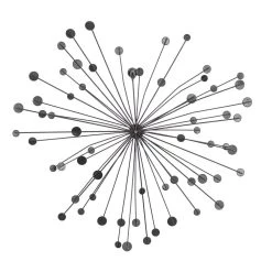 Cheap ✨ Clear Acrylic Starburst Glam Wall Decor Set by Ivory and Iris 💯 -Cheap Ivory and Iris Store D352625S 5