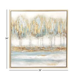 Best reviews of ⌛ Blue Traditional Lakeside Canvas Wall Art by Ivory and Iris 💯 -Cheap Ivory and Iris Store D361711S 5
