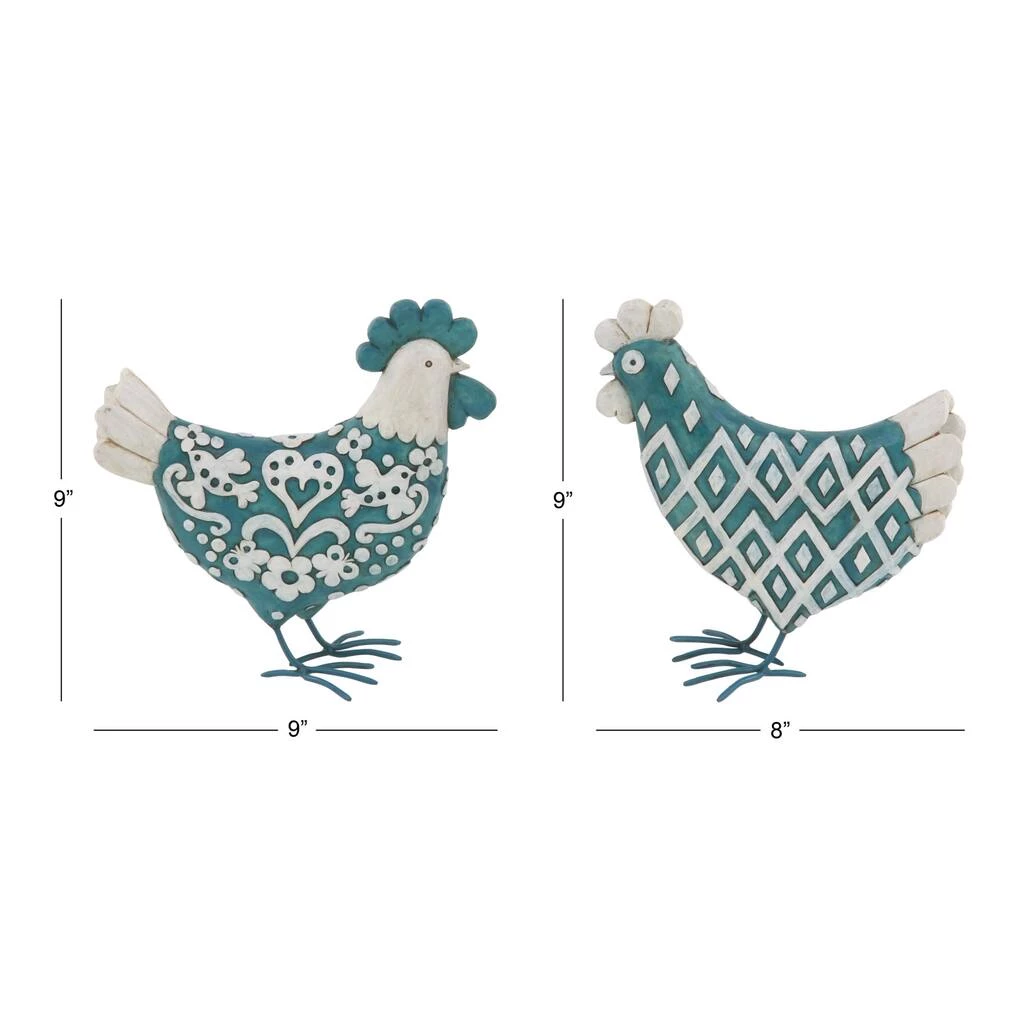 Best Sale π₯ Turquoise Polystone Farmhouse Rooster Sculpture Set by Ivory and Iris π― 8 Best Sale π₯ Turquoise Polystone Farmhouse Rooster Sculpture Set by Ivory and Iris π― - Image 8