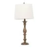 Flash Sale ⌛ Set of 2 Brown Polystone Traditional Table Lamp, 32" by Ivory and Iris ⌛