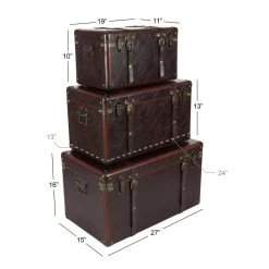 Cheapest π₯ Set of 3" Brown Leather Traditional Trunk, 19", 24", 27" by Ivory and Iris π 18 Cheapest π₯ Set of 3" Brown Leather Traditional Trunk, 19", 24", 27" by Ivory and Iris π -Cheap Ivory and Iris Store D504129S 9