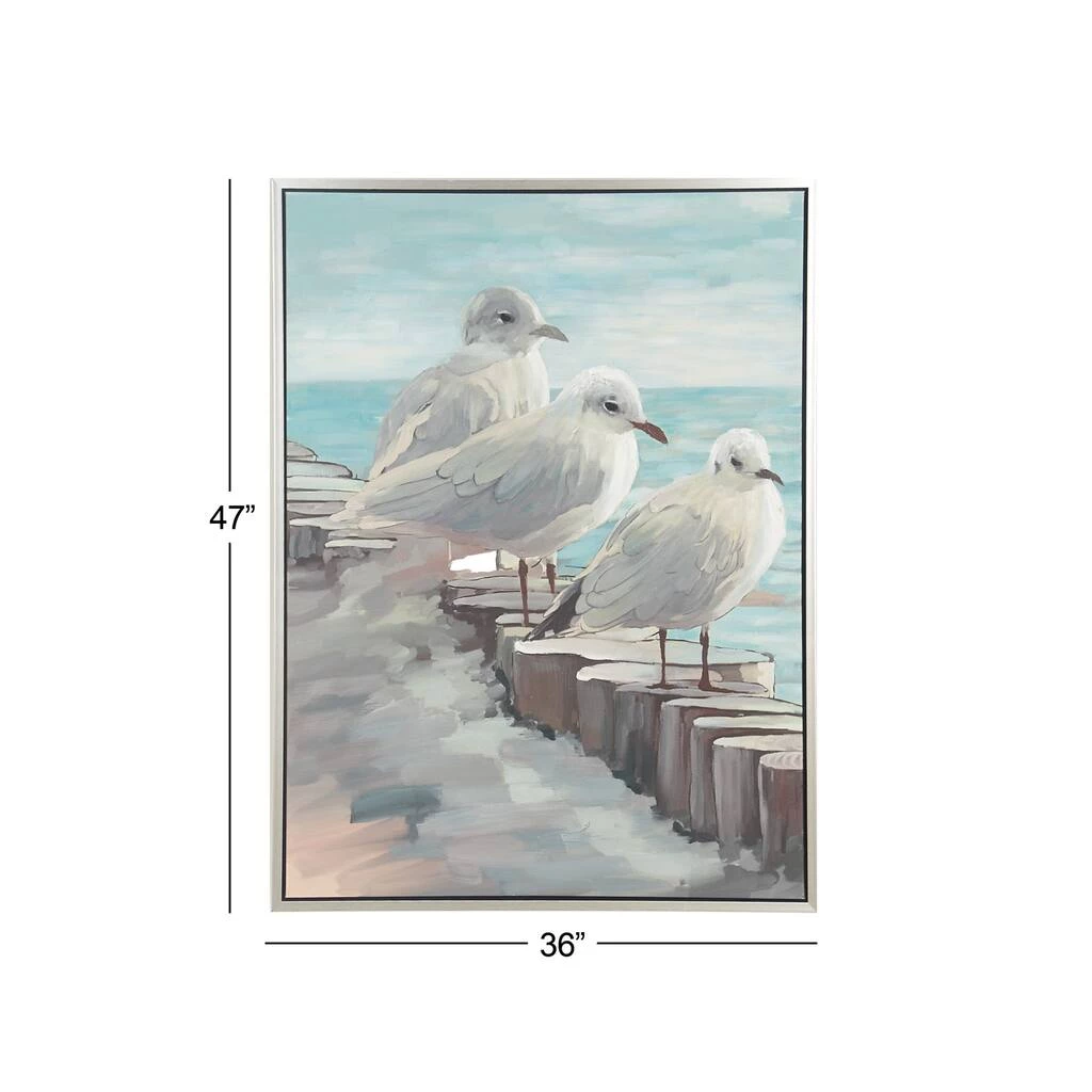 Brand new π White Coastal Birds Canvas Wall Art, 47" x 36" by Ivory and Iris 𧨠7 Brand new π White Coastal Birds Canvas Wall Art, 47" x 36" by Ivory and Iris 𧨠- Image 7